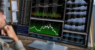 Best Day Trading Platforms