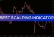 Best Indicators for Scalping