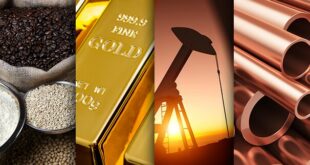 How to Trade Commodities