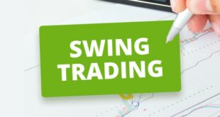 how to swing trade