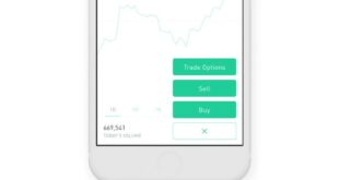 How to Trade Options on Robinhood